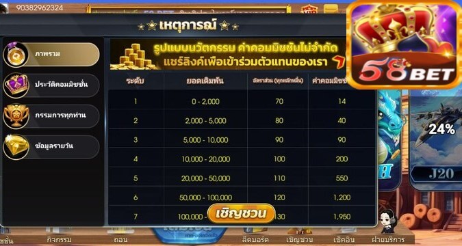 เงื่อนไขในการเป็นตัวแทน 58 bet เพื่อรับรายได้